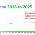 LENA Scalp MT4-Preview-5