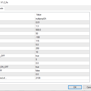 Multiprob EA MT4-Preview-1