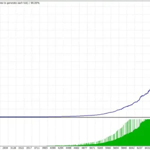 Scalpetronix EA MT4-Preview-1