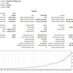 Sharpshooter EA MT4-Preview-1