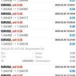 Sharpshooter EA MT4-Preview-2