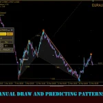 Shepherd Harmonic Pattern MT4-Preview-2
