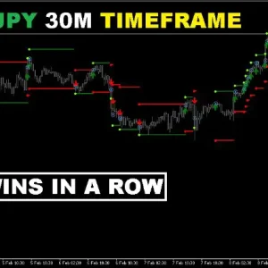 StalkeR Arrow MT4-Preview-1