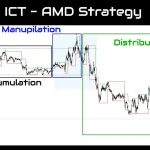 Ultimate SMC MT5-Preview-1