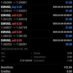 Ultron V9 Forex Robot MT4-Preview-1