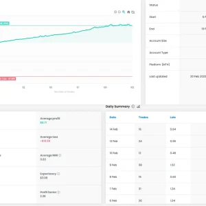 VMP Pro EA MT4-Preview-1