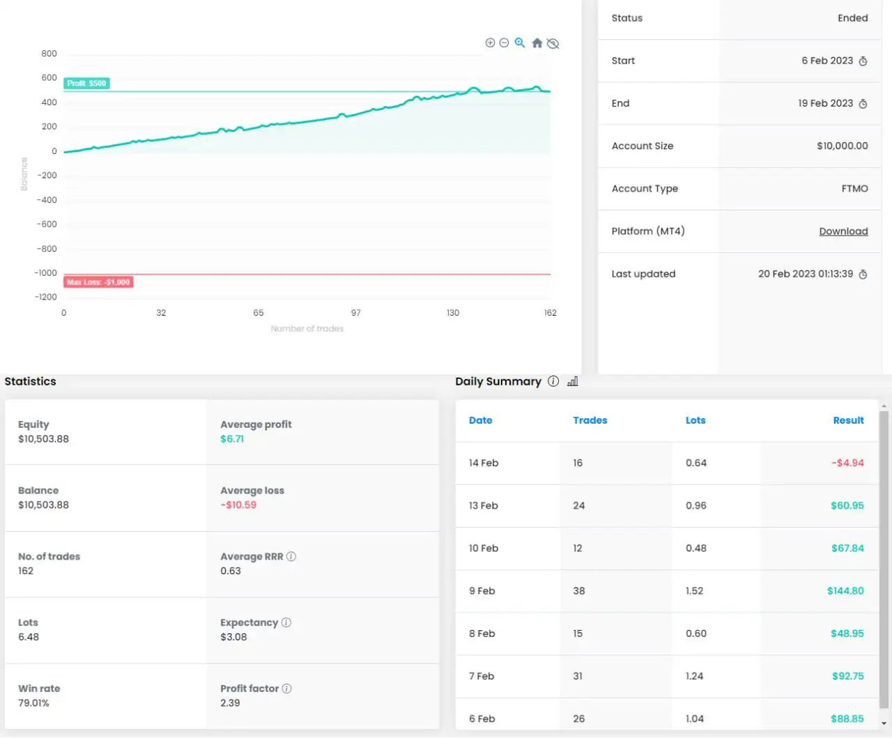 VMP Pro EA MT4-Preview-1 VMP Pro EA MT4-Preview-1
