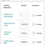 VMP Pro EA MT4-Preview-2