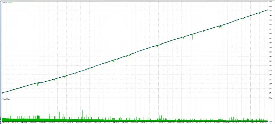 Awesome Sauce EA MT-Preview-1 Awesome Sauce EA MT-Preview-1