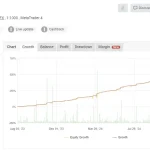 Forex Obsidian EA MT4-Preview-1