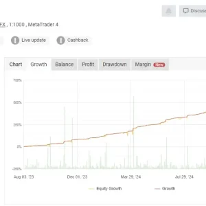 Forex Obsidian EA MT4-Preview-1