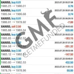 GET ME FUNDED FX EA MT4-Preview-3