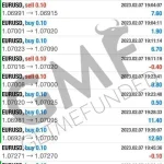 GET ME FUNDED FX EA MT4-Preview-4