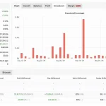 Phantom X MT5-PReview-1