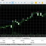 Phantom X MT5-PReview-2