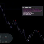 TH100 Trading Software EA & Indicators MT4-Preview-1