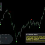 TH100 Trading Software EA & Indicators MT4-Preview-2