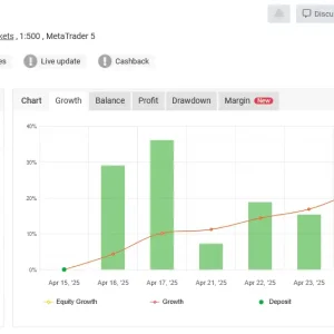 GoldenHour EA MT5-Preview-1