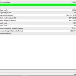 FXEASYBOT EA MT4-Preview-2