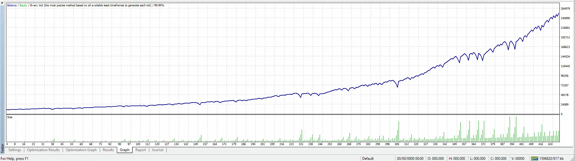 Forexduo EA MT4-Preview-1 Forexduo EA MT4-Preview-1
