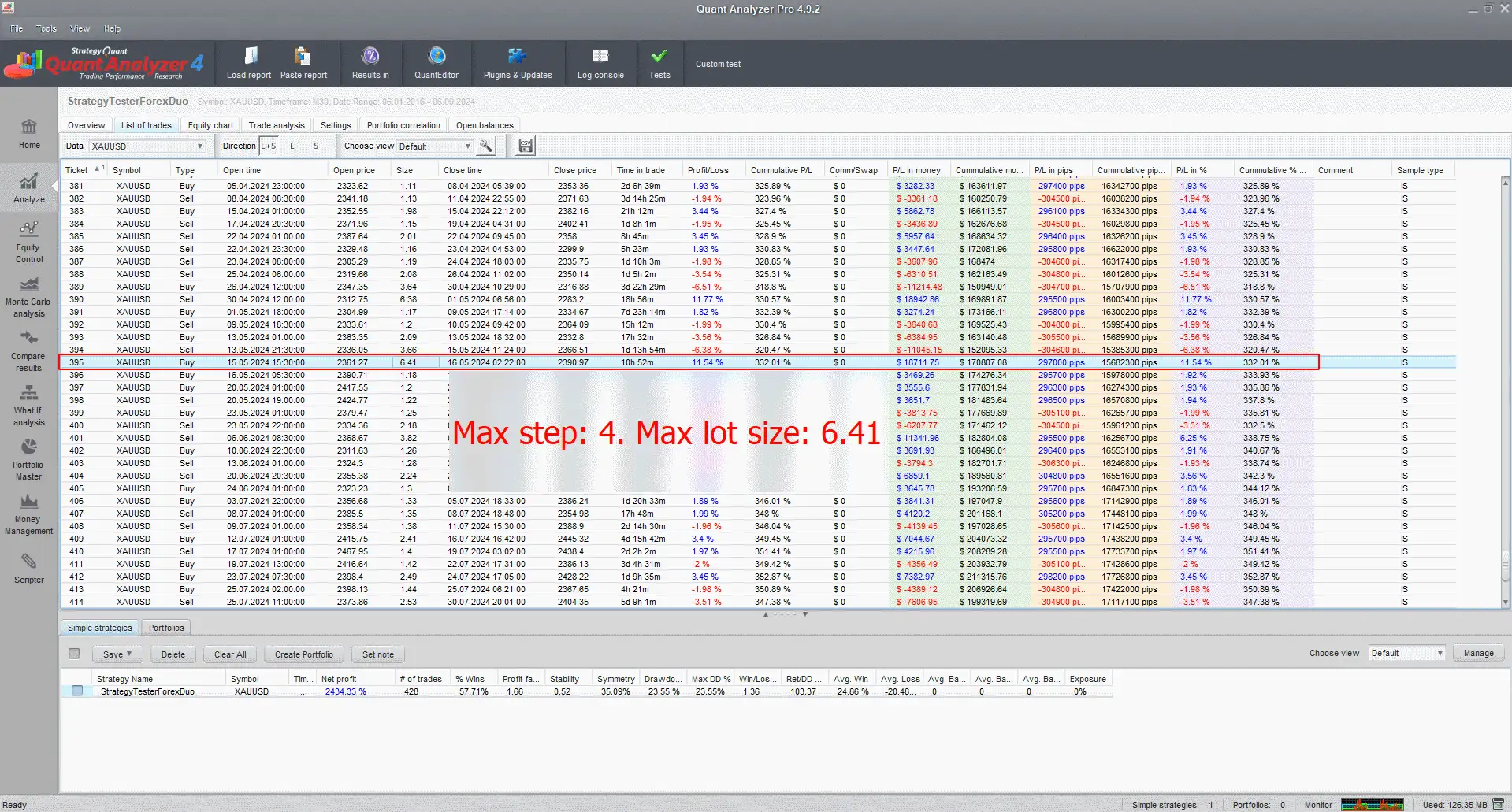 Forexduo EA MT4-Preview-3 Forexduo EA MT4-Preview-3