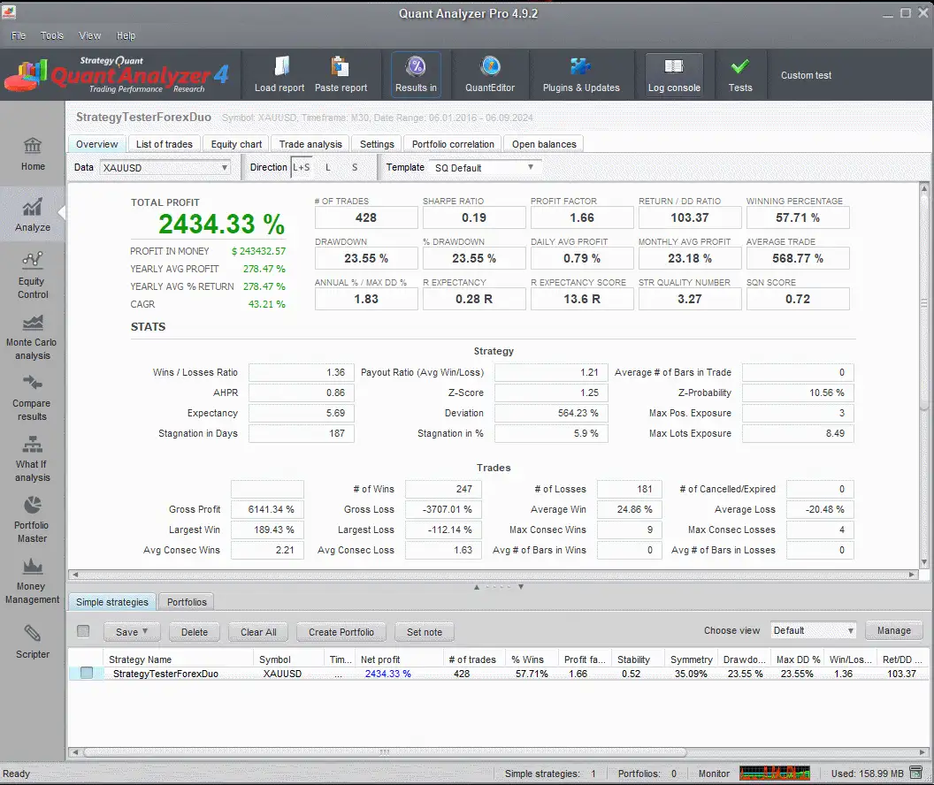 Forexduo EA MT4-Preview-4 Forexduo EA MT4-Preview-4