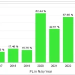 Forexduo EA MT4-Preview-5