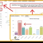 Gold Miner EA MT4-Preview-1