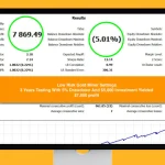 Gold Miner EA MT4-Preview-2