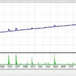 Haven Gold EA MT4-Preview-1
