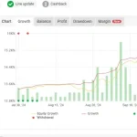Independent EA MT4-Preview-1