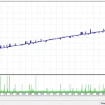 PIVLEX EA MT4-Preivew-1