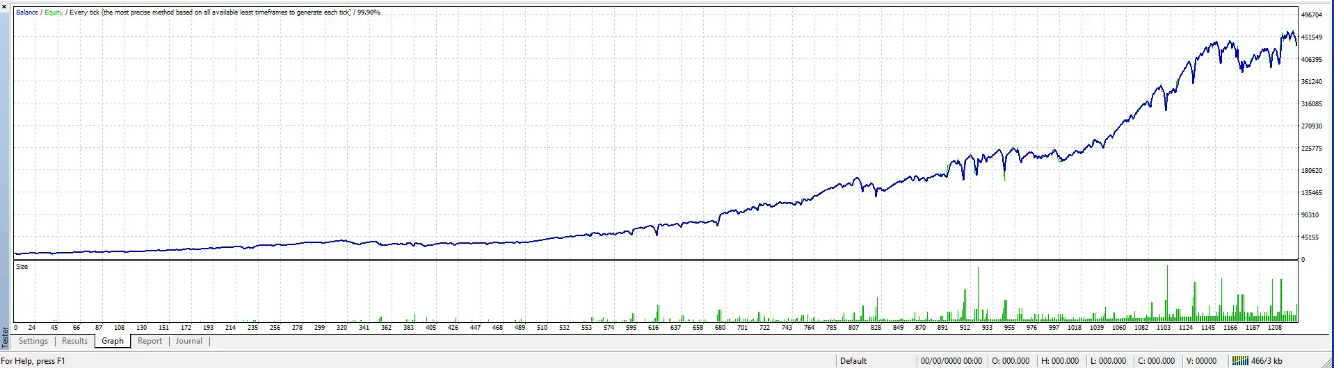 Pivozon EA MT4-Preview-1 Pivozon EA MT4-Preview-1