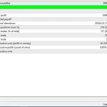 Pivozon EA MT4-Preview-2