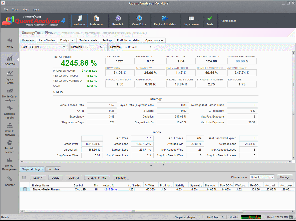 Pivozon EA MT4-Preview-5 Pivozon EA MT4-Preview-5
