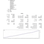 PythonX M1 Hybrid Breakout EURUSD MT5-Preview-11