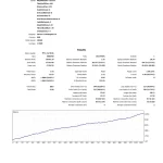 PythonX M1 Hybrid Breakout EURUSD MT5-Preview-2