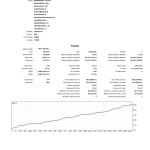 PythonX M1 Hybrid Breakout EURUSD MT5-Preview-4