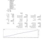 PythonX M1 Hybrid Breakout EURUSD MT5-Preview-7
