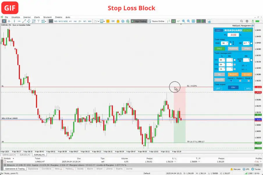 RiskGuard Management-MT4-Preview-7 RiskGuard Management-MT4-Preview-7