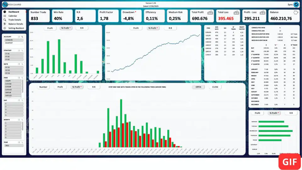 RiskGuard Management-MT4-Preview-9 RiskGuard Management-MT4-Preview-9