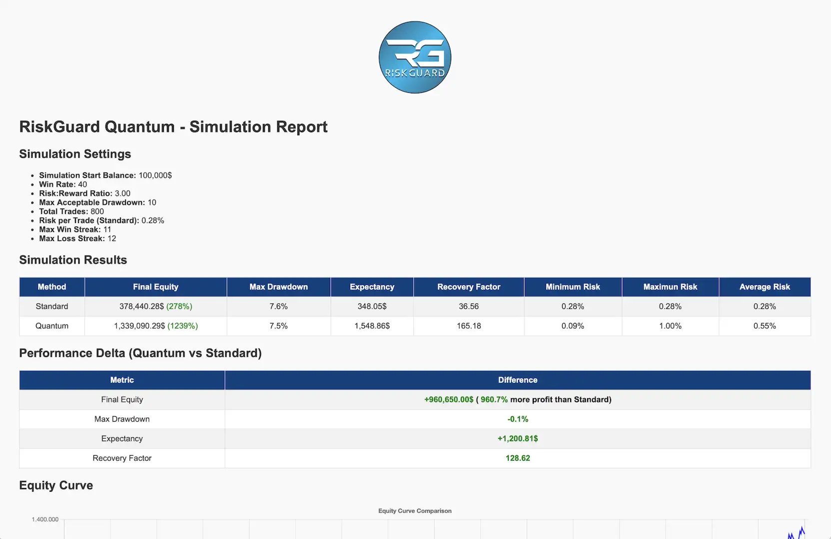 RiskGuard Management-MT5-Preview-1 RiskGuard Management-MT5-Preview-1