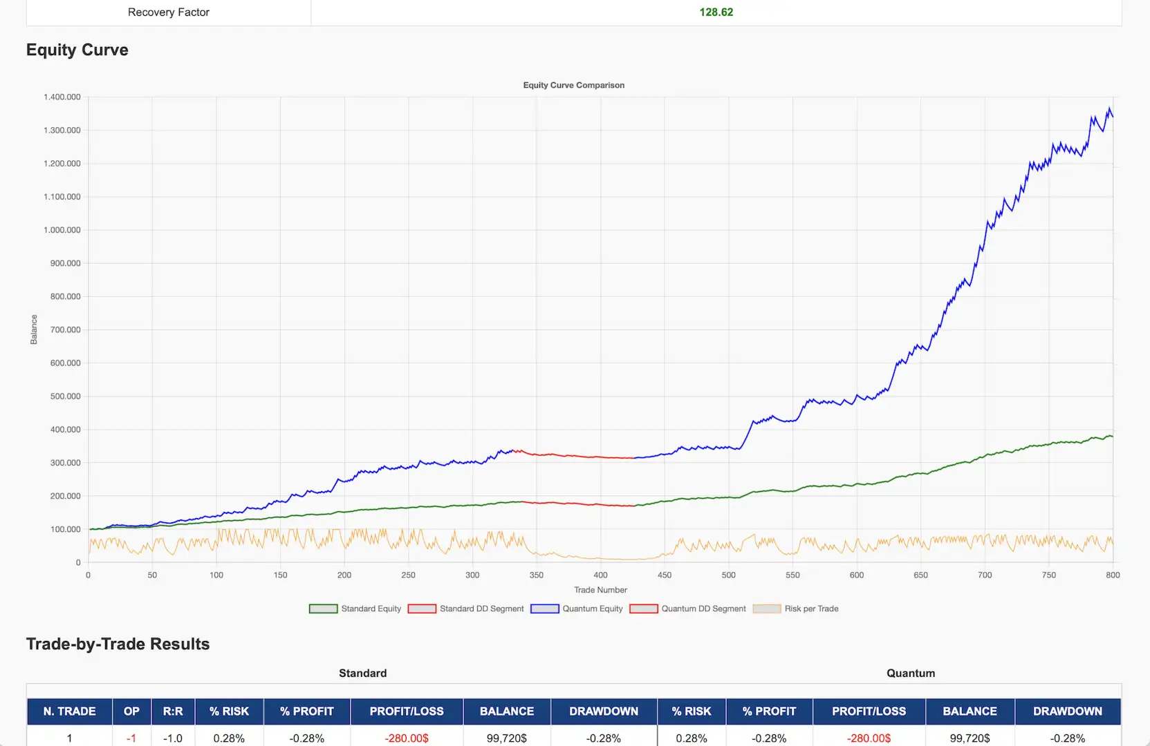 RiskGuard Management-MT5-Preview-2 RiskGuard Management-MT5-Preview-2