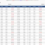RiskGuard Management-MT5-Preview-3