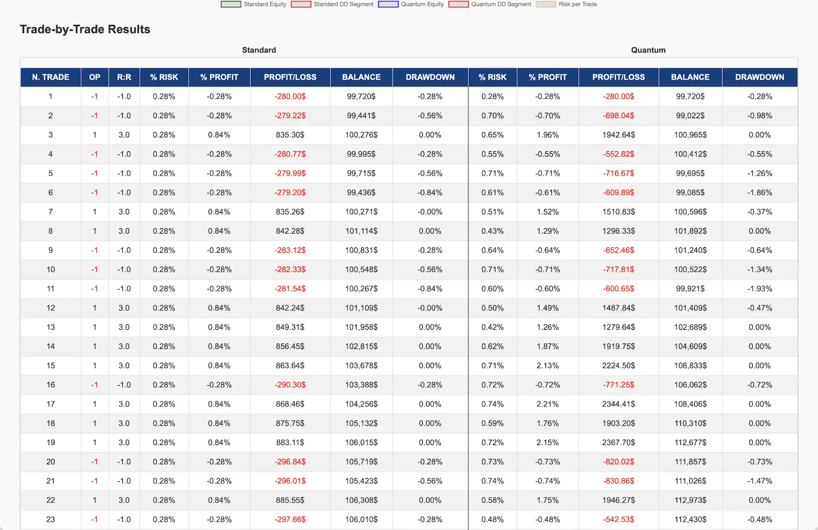 RiskGuard Management-MT5-Preview-3 RiskGuard Management-MT5-Preview-3