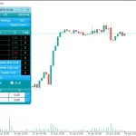 Trade Assistant MT5-Preview-3