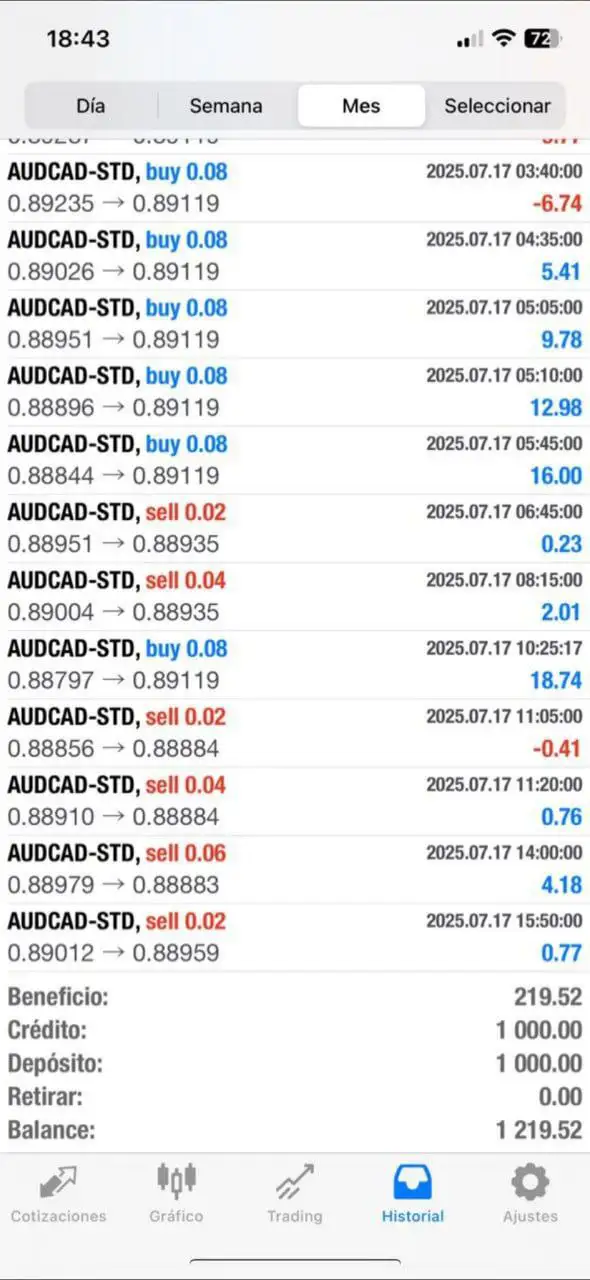TrippaTrading AI MT4-Preview-1