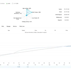 BTC Spiral EA MT4-Prview-1