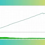 BTC Spiral EA MT4-Prview-2