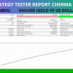 Cherma MT4-Preview-1
